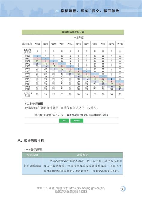 北京落户积分计算方式指标及分值 北京本地宝