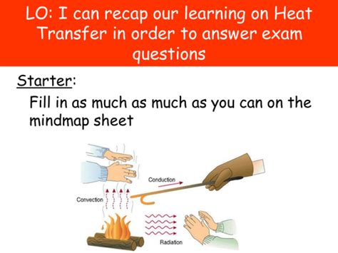 Heat Transfer Revision Resources Teaching Resources