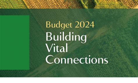 Budget 2024 Update | Sturgeon County