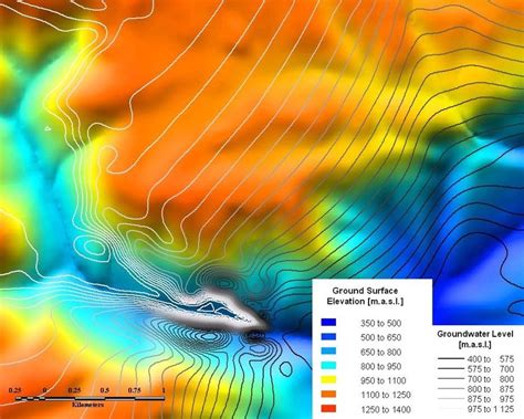 determination   thickness   unsaturated zone