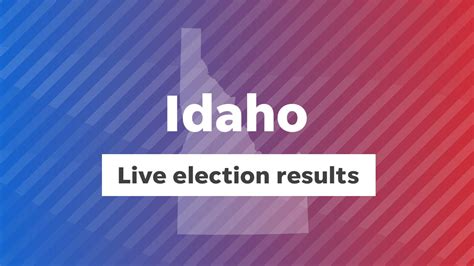 Idaho Election Results 2022: Live Updates