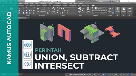 Fungsi Dan Cara Menggunakan Perintah Union Subtract Dan Intersect Pada