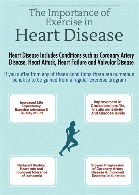 Exercise in Heart Disease • MyHeart