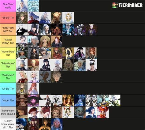 Waifu Final Fantasy Xiv Edition Tier List Community Rankings