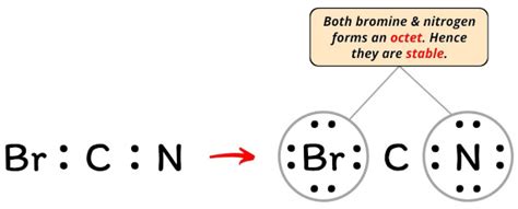 Lewis Structure of BrCN (With 6 Simple Steps to Draw!)