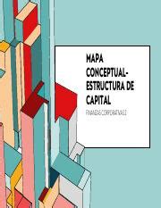 MAPA CONCEPTUAL ESTRUCTURA DE CAPITAL Pdf MAPA CONCEPTUALESTRUCTURA