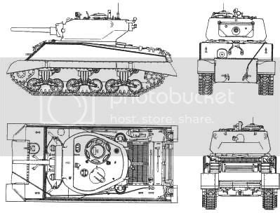 M4A3E2 PROJECT - Fan Art - World of Tanks official forum