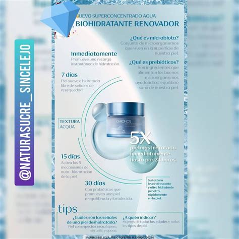 Nueva Chronos Aqua Biohidratante Renovador Cuida Y Renueva Tu Piel