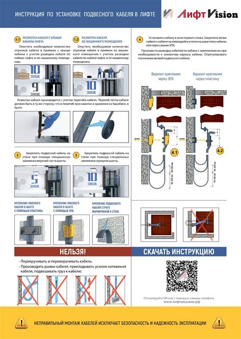 Ip Liftvision