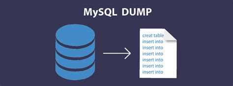 How To Do Mysql Dump Blog Hostzealot