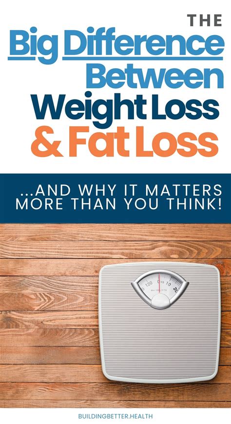 The Difference Between Weight Loss and Fat Loss (and Why It Matters