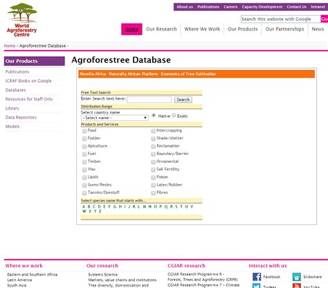 Fao Sfm Tool Detail Agroforestree Database