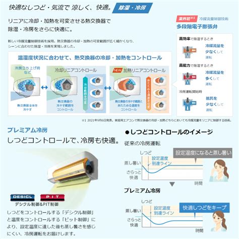 【楽天市場】廃番在庫限り【地域に拠りあす楽在庫あり】 ﾀﾞｲｷﾝ《s28ztdxv W》外電源f28ztdxv W R28zdxv