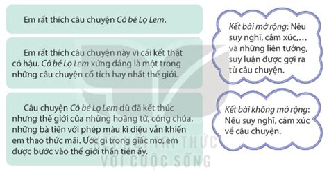 Bài 13 Luyện viết mở bài kết bài cho bài văn kể lại một câu chuyện