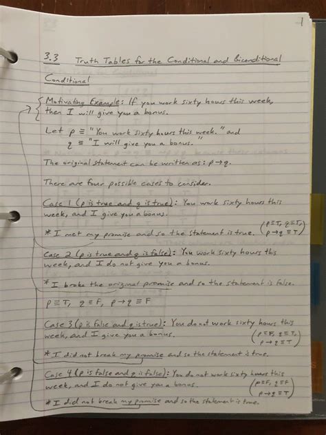 Professor Franks Math Blog Truth Tables For The Conditional And