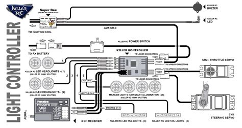 Rc Car Receiver Wiring Diagram | My Wiring DIagram