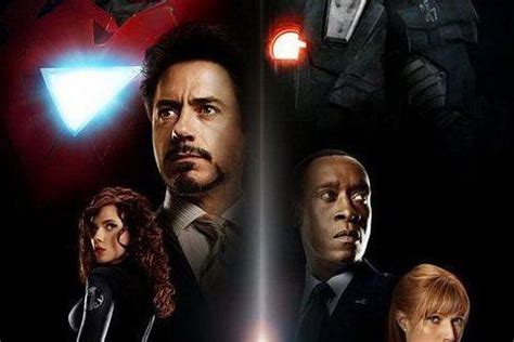 Iron Man 2 Cast ,Ages, Trivia | Famous Birthdays