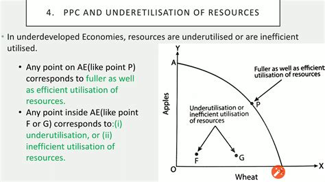 Central Problem Of An Economy Chapter 2 Part 8 YouTube