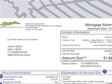 Closeup Shot Of A Freedom Mortgage Monthly Statement