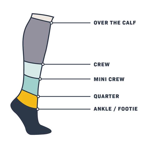 crew socks benefits styles socks comparisons