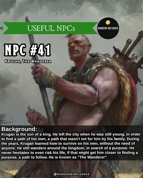 Pin On Dnd Characters Npcs