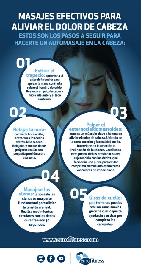 Tratamiento Dolor De Cabeza Por Estr S Y Ansiedad Porestr S