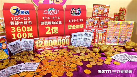 十二星座一周運勢來了！這三星座過年財運能量非同凡響 隨便買都發財 生活 三立新聞網 Setn