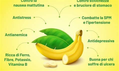 Le proprietà nutrizionali e i benefici della banana Il Giardino