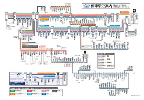 京成電鉄の路線図と料金表、スカイライナーの予約と所要時間 情報指南役