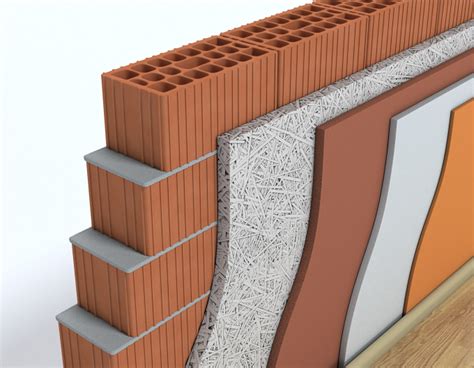 Isolamento A Cappotto Per L Edificio Guida Alla Scelta Infobuild