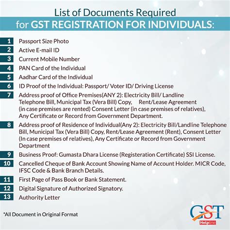 List Of Documents Required For Gst Registration If You Are Flickr