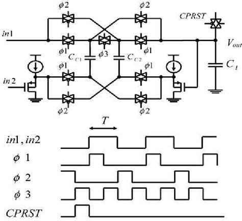 Figure 1 From Speed Power Resolution Tradeoff In Switched Capacitor