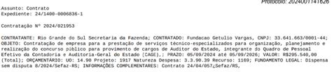 FGV é contratada como banca do novo concurso CAGE RS