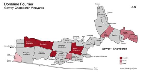 Domaine Jean Marie Fourrier Burgundy Côte De Nuits France Wines