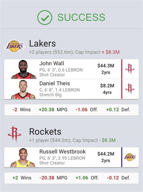 Would you guys accept this trade : r/rockets