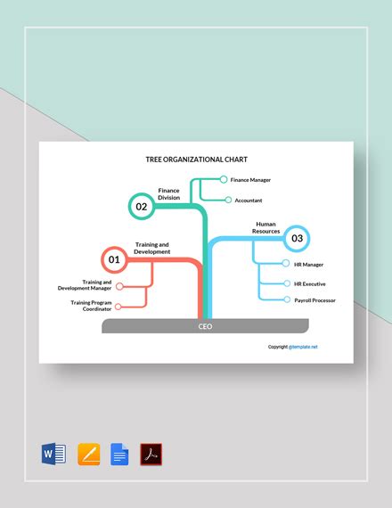 FREE Employee Tree Organizational Chart Template - Word | Template.net