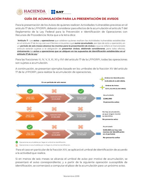 Acumulación GUÍA SAT GUIA Determina las remuneraciones del capital