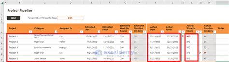 How to Create Project Pipeline in Excel: 2 Suitable Methods