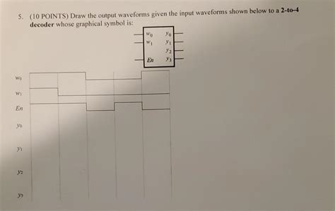 Solved 5 10 POINTS Draw The Output Waveforms Given The Chegg