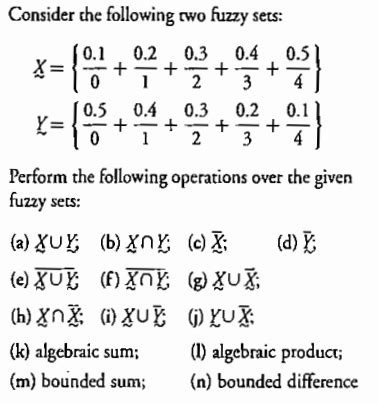 Solved Consider The Following Two Fuzzy Sets Chegg