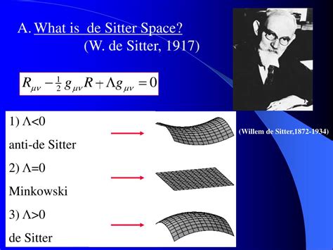 PPT De Sitter Space And Some Related Matters PowerPoint Presentation