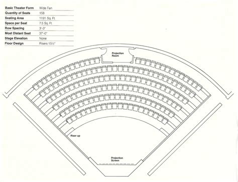 Theatre Seating Diagram