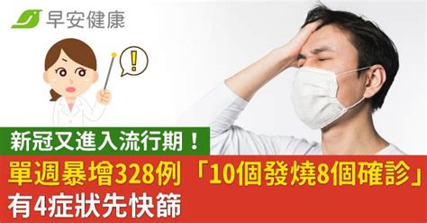 新冠又進入流行期！單週暴增328例「10個發燒8個確診」有4症狀先快篩