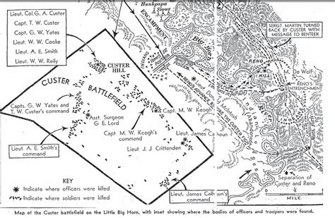 Custer Area Markers | Little Big Horn Associates Message Board