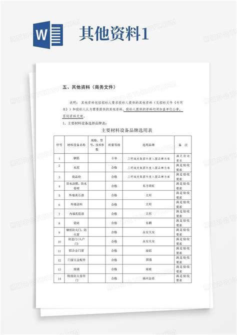 其他资料1word模板下载编号lnmzzdxo熊猫办公