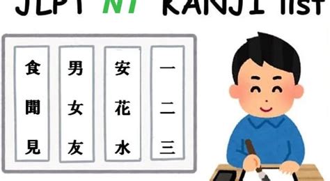 Jlpt N1 Kanji List Pdf