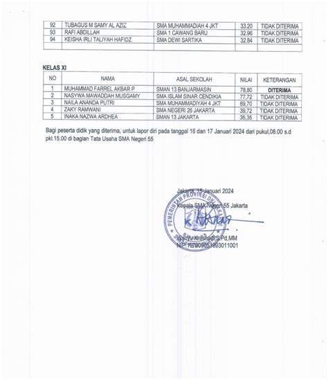 Pengumuman Hasil Seleksi Perpindahan Peserta Didik Tahap 1 Semester