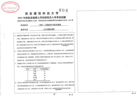 2011年西安建筑科技大学硕士研究生入学考试真题804 工程经济与项目管理word文档在线阅读与下载无忧文档