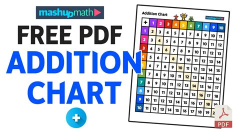 Number Chart 1 500 10 Free Pdf Printables