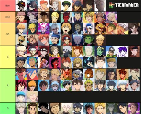 Fictional Male Crushes Tier List Community Rankings Tiermaker